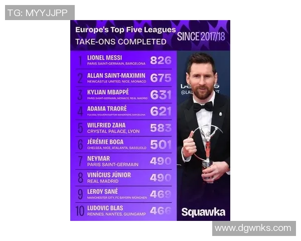 全球足球明星球员实力评价与排名分析揭示顶尖球员风采与成就