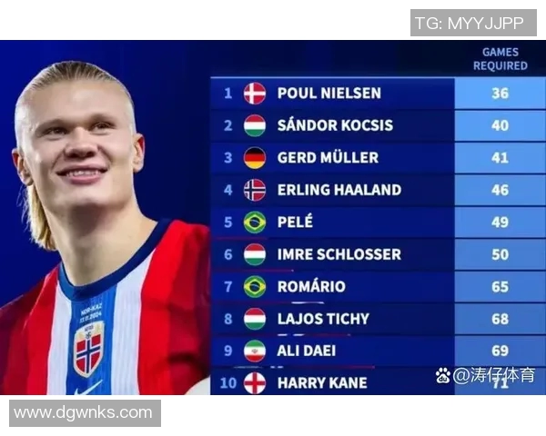 全球左锋足球明星排名前十揭晓谁将成为足坛新一代传奇球员