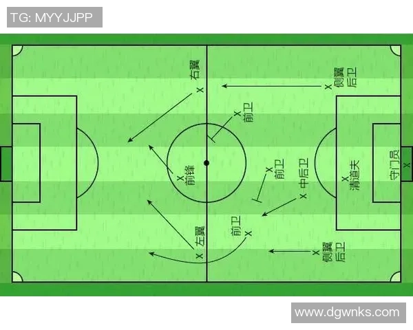 足球明星的打球水平究竟有多高他们的技术与实力分析