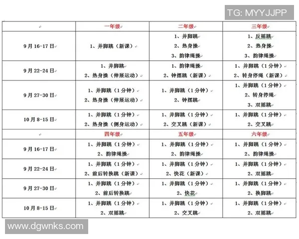中考体育锻炼计划表助力学生全面提升身体素质与考试成绩的有效策略